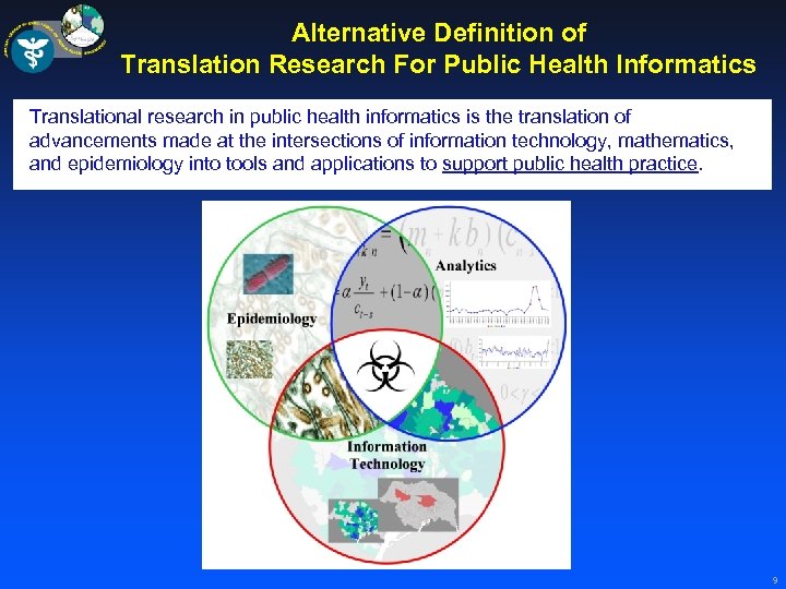 Alternative Definition of Translation Research For Public Health Informatics Translational research in public health