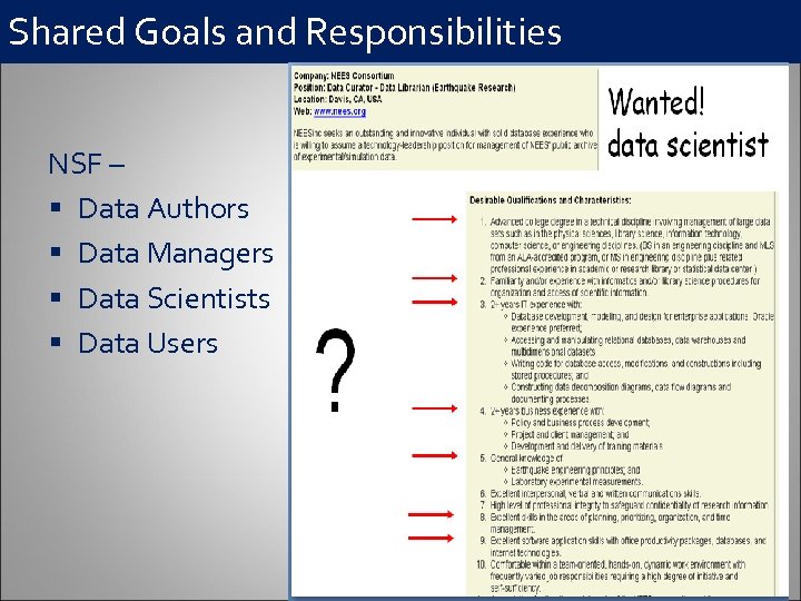 Shared Goals and Responsibilities NSF – § Data Authors § Data Managers § Data