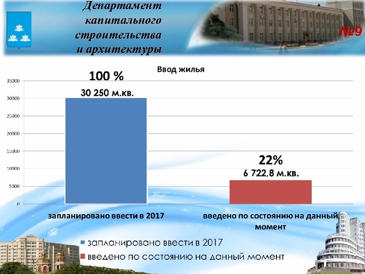 Департамент капитального строительства и архитектуры № 9 