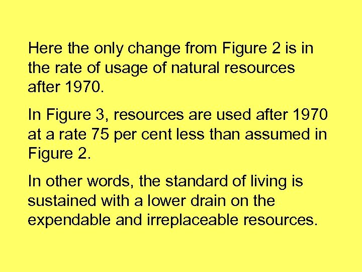 Here the only change from Figure 2 is in the rate of usage of