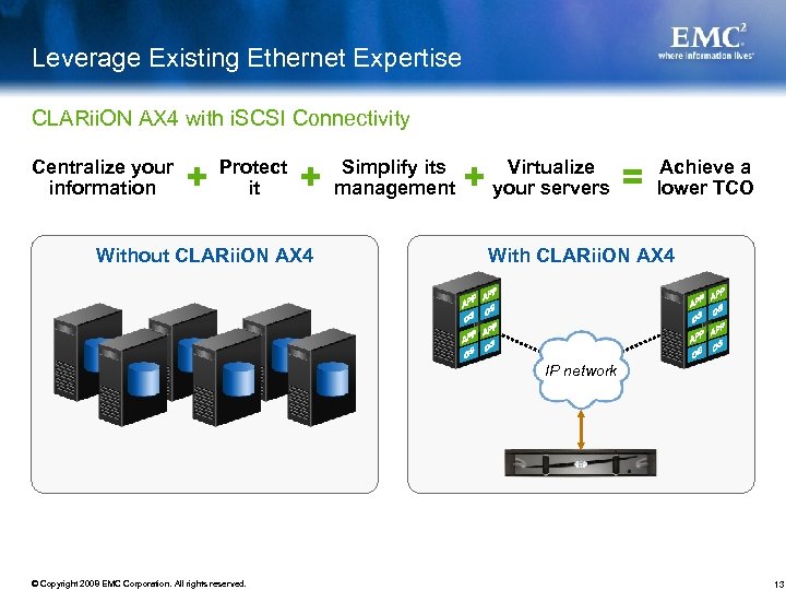 Leverage Existing Ethernet Expertise CLARii. ON AX 4 with i. SCSI Connectivity Centralize your