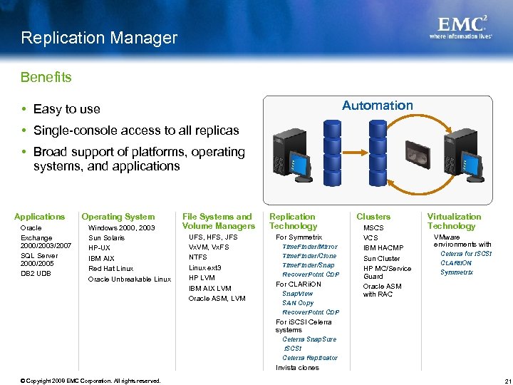 Replication Manager Benefits Automation Easy to use Single-console access to all replicas Broad support