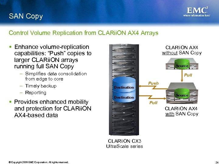 SAN Copy Control Volume Replication from CLARii. ON AX 4 Arrays Enhance volume-replication capabilities: