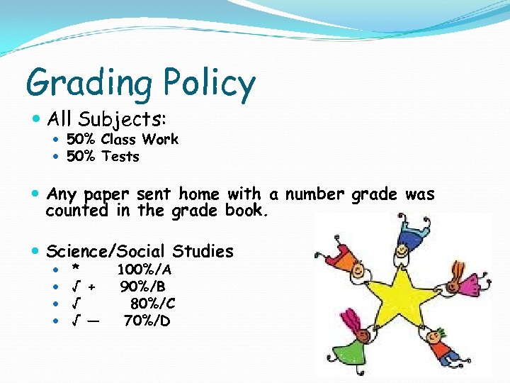Grading Policy All Subjects: 50% Class Work 50% Tests Any paper sent home with