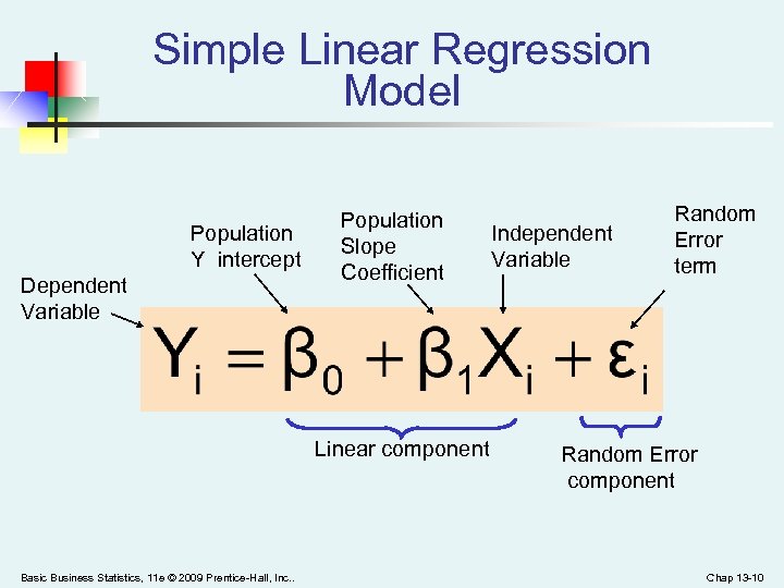 Simple Linear Regression Model Population Y intercept Dependent Variable Population Slope Coefficient Linear component