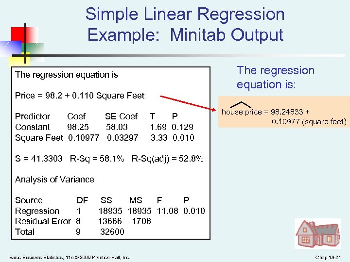 Simple Linear Regression Example: Minitab Output The regression equation is Price = 98. 2