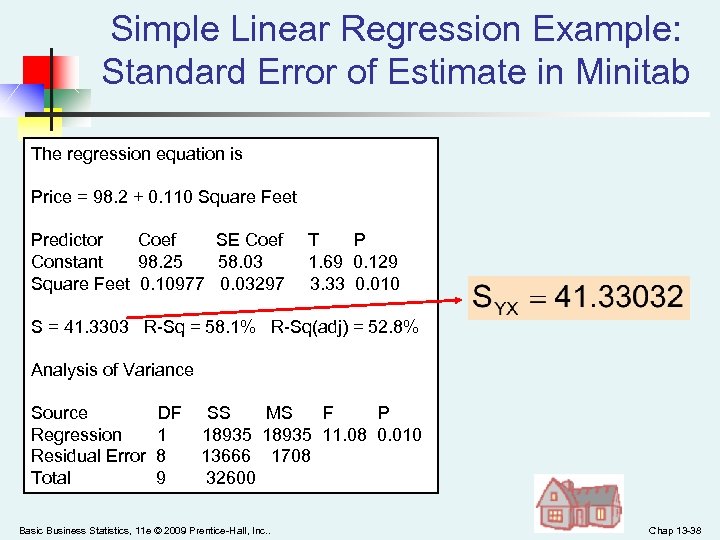 Simple Linear Regression Example: Standard Error of Estimate in Minitab The regression equation is