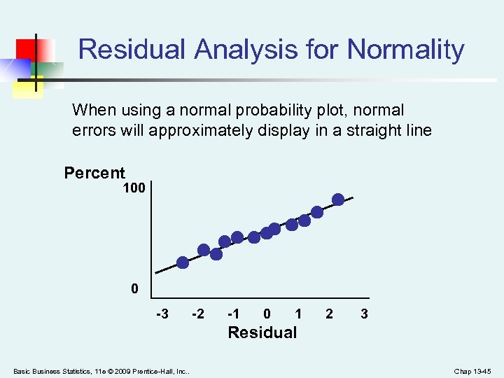 Residual Analysis for Normality When using a normal probability plot, normal errors will approximately