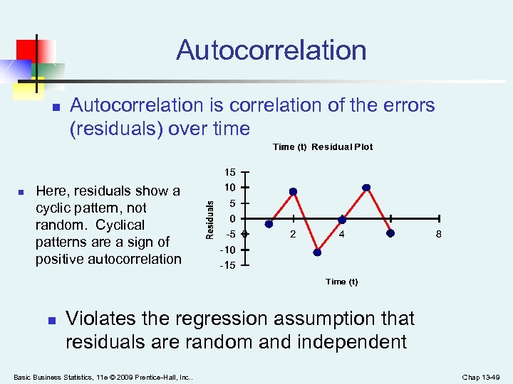 Autocorrelation n n Autocorrelation is correlation of the errors (residuals) over time Here, residuals