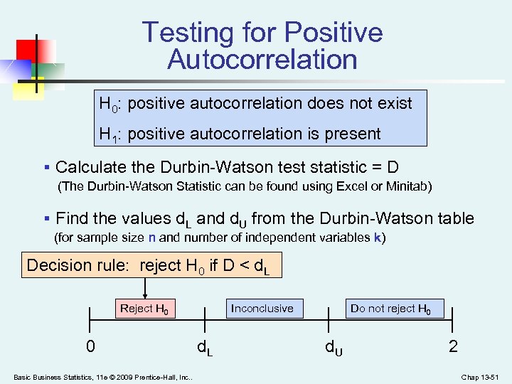 Testing for Positive Autocorrelation H 0: positive autocorrelation does not exist H 1: positive