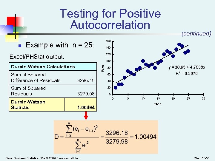 Testing for Positive Autocorrelation n (continued) Example with n = 25: Excel/PHStat output: Durbin-Watson