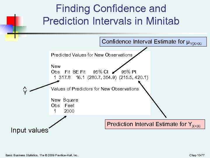 Finding Confidence and Prediction Intervals in Minitab Confidence Interval Estimate for μY|X=Xi Y Predicted