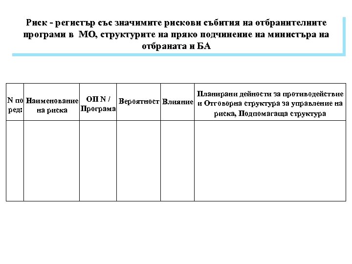 Риск - регистър със значимите рискови събития на отбранителните програми в МО, структурите на