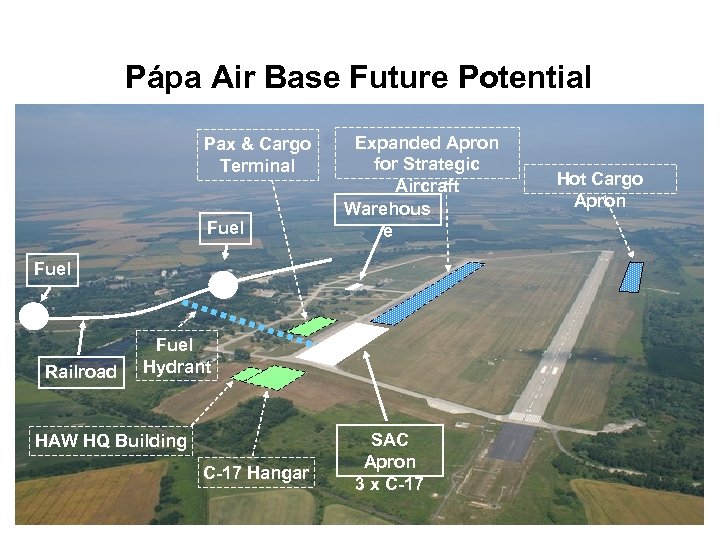 Pápa Air Base Future Potential Pax & Cargo Terminal Fuel Expanded Apron for Strategic