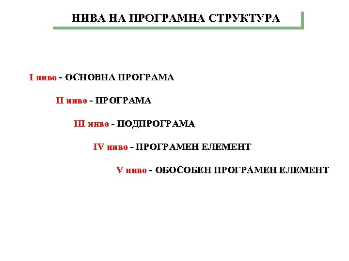 НИВА НА ПРОГРАМНА СТРУКТУРА I ниво - ОСНОВНА ПРОГРАМА II ниво - ПРОГРАМА III