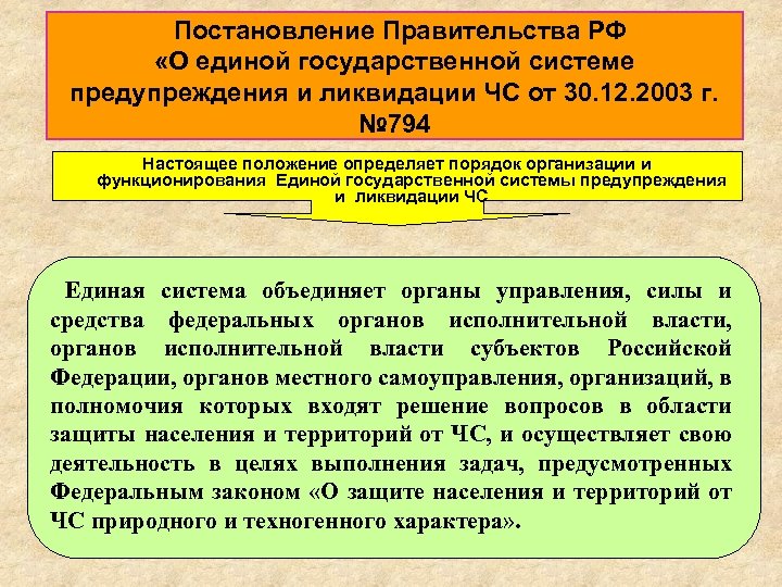 Постановление правительства о чрезвычайном положении 2020. Постановление правительства РФ № 794. Силы и средства Единой государственной системы.