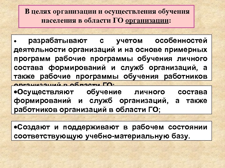 В целях организации и осуществления обучения населения в области ГО организации: разрабатывают с учетом
