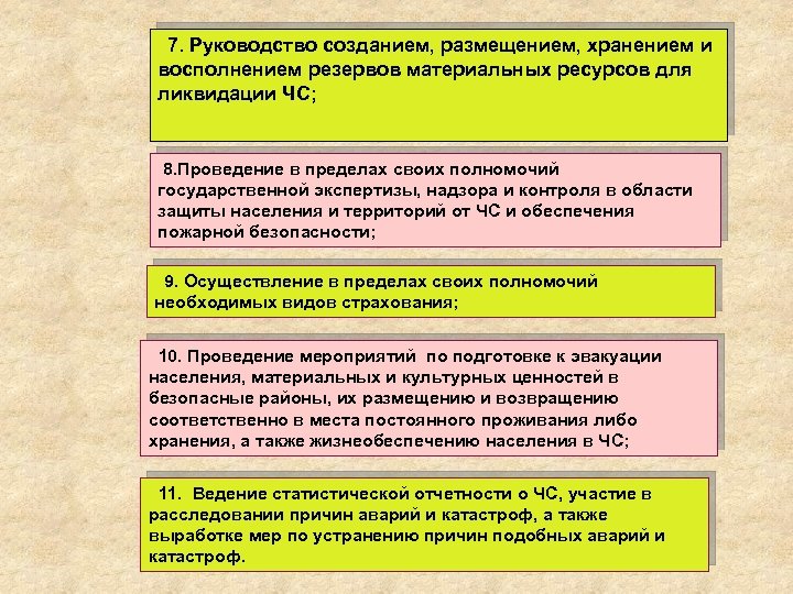 7. Руководство созданием, размещением, хранением и восполнением резервов материальных ресурсов для ликвидации ЧС; 8.