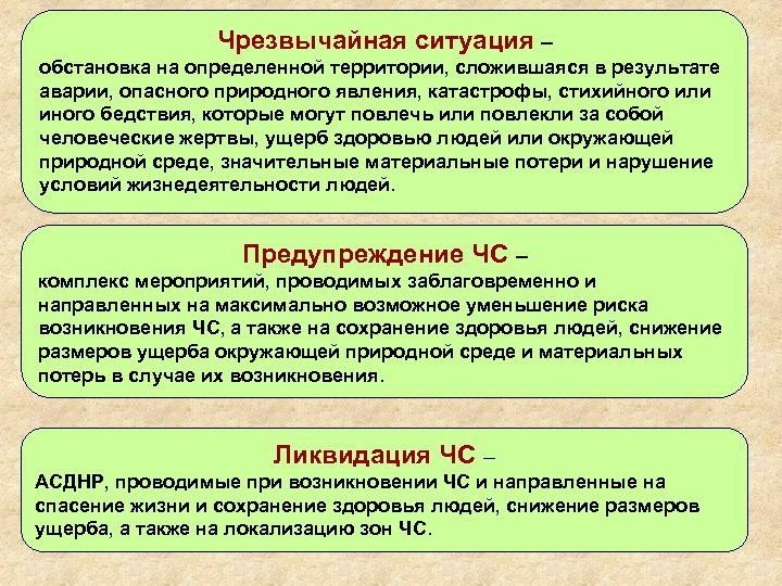 Чрезвычайная ситуация – обстановка на определенной территории, сложившаяся в результате аварии, опасного природного явления,