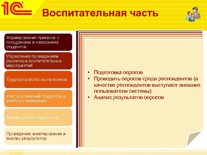 Воспитательная часть Формирование приказов о поощрениях и наказаниях студентов Управление проведением различных воспитательных мероприятий