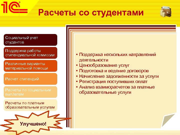 Расчеты со студентами Социальный учет студентов Поддержка работы стипендиальной комиссии Различные варианты материальной помощи