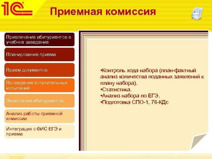 Приемная комиссия Привлечение абитуриентов в учебное заведение Планирование приема Прием документов Проведение вступительных испытаний