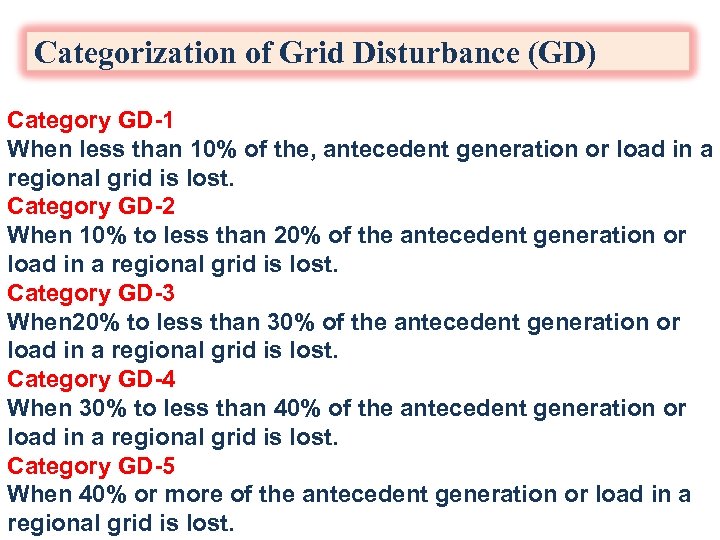 Categorization of Grid Disturbance (GD) Category GD-1 When less than 10% of the, antecedent