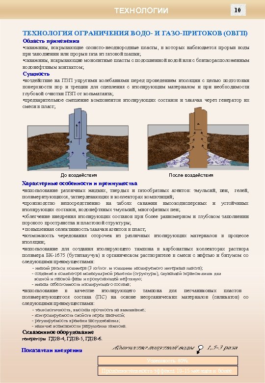 ТЕХНОЛОГИИ 10 ТЕХНОЛОГИЯ ОГРАНИЧЕНИЯ ВОДО- И ГАЗО-ПРИТОКОВ (ОВГП) Область применения • скважины, вскрывающие слоисто-неоднородные