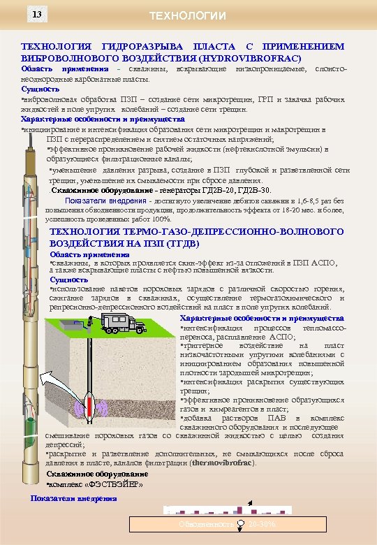 13 ТЕХНОЛОГИИ ТЕХНОЛОГИЯ ГИДРОРАЗРЫВА ПЛАСТА С ПРИМЕНЕНИЕМ ВИБРОВОЛНОВОГО ВОЗДЕЙСТВИЯ (HYDROVIBROFRAC) Область применения - скважины,