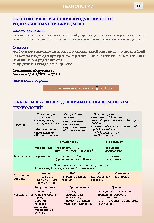 14 ТЕХНОЛОГИИ ТЕХНОЛОГИЯ ПОВЫШЕНИЯ ПРОДУКТИВНОСТИ ВОДОЗАБОРНЫХ СКВАЖИН (ВПЗС) Область применения • водозаборные скважины всех