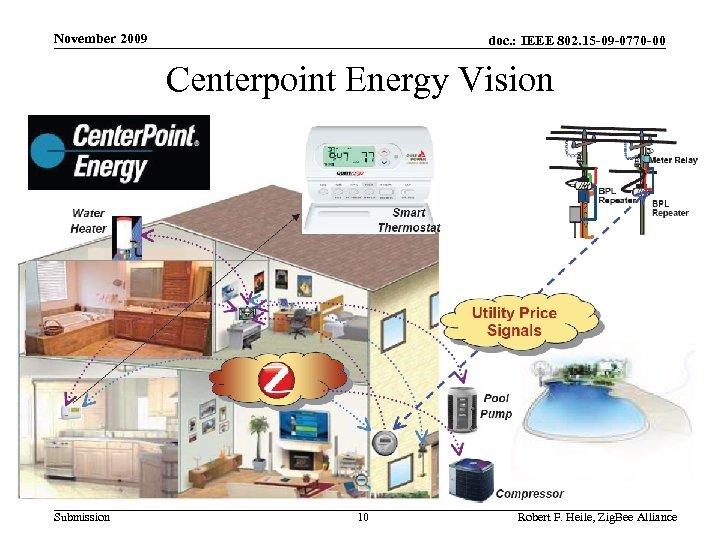 November 2009 doc. : IEEE 802. 15 -09 -0770 -00 Centerpoint Energy Vision Submission
