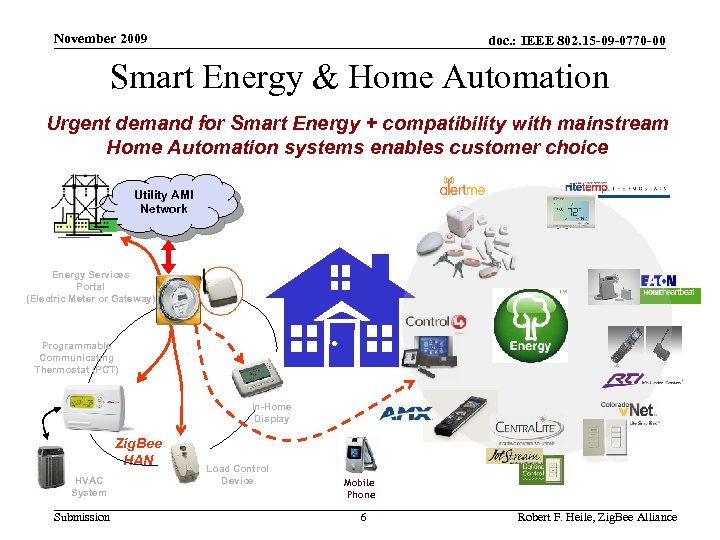 November 2009 doc. : IEEE 802. 15 -09 -0770 -00 Smart Energy & Home