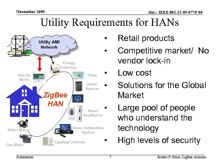 November 2009 doc. : IEEE 802. 15 -09 -0770 -00 Utility Requirements for HANs