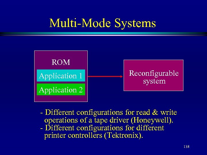 Multi-Mode Systems ROM Application 1 Application 2 Reconfigurable system - Different configurations for read