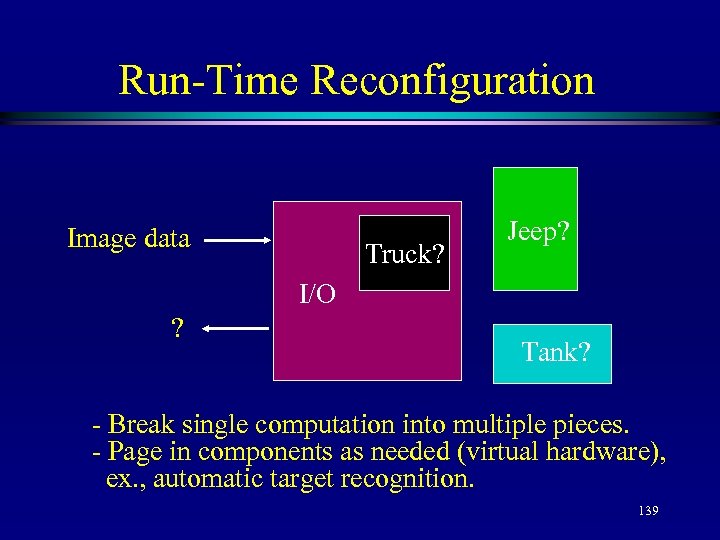 Run-Time Reconfiguration Image data Truck? Jeep? I/O ? Tank? - Break single computation into