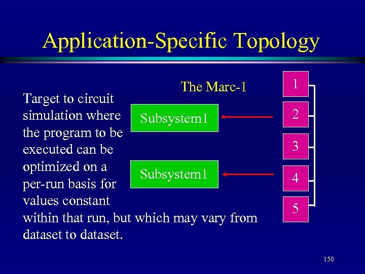 Application-Specific Topology The Marc-1 Target to circuit simulation where Subsystem 1 the program to