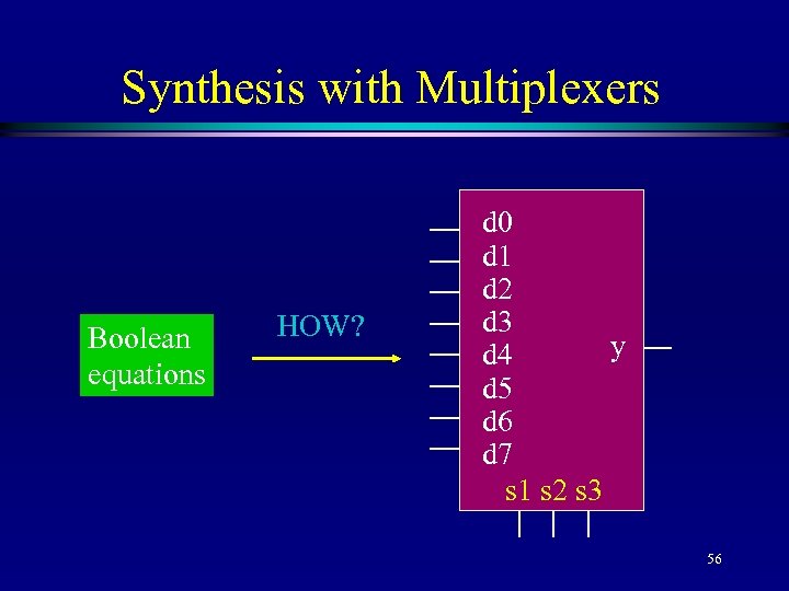 Synthesis with Multiplexers Boolean equations HOW? d 0 d 1 d 2 d 3