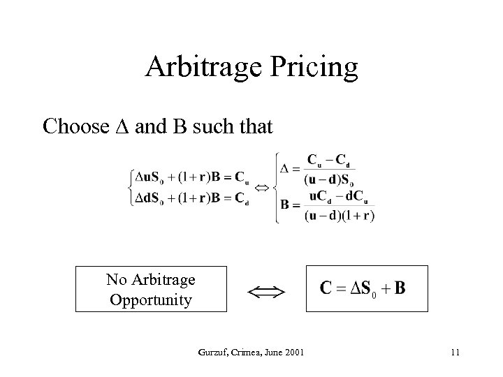 Arbitrage Pricing Choose and B such that No Arbitrage Opportunity Gurzuf, Crimea, June 2001