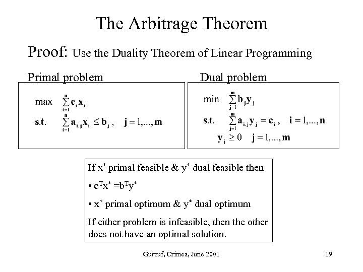 The Arbitrage Theorem Proof: Use the Duality Theorem of Linear Programming Primal problem Dual