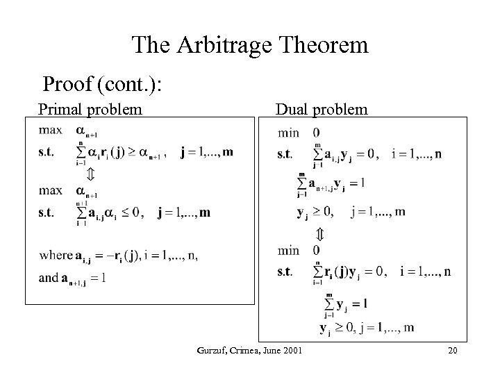 The Arbitrage Theorem Proof (cont. ): Primal problem Dual problem Gurzuf, Crimea, June 2001