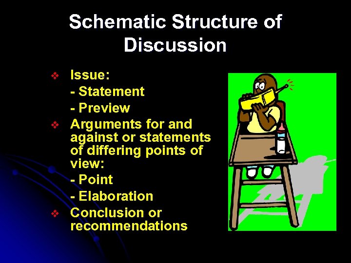 Schematic Structure of Discussion v v v Issue: - Statement - Preview Arguments for