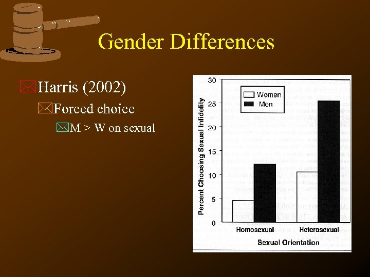 Gender Differences *Harris (2002) *Forced choice *M > W on sexual 