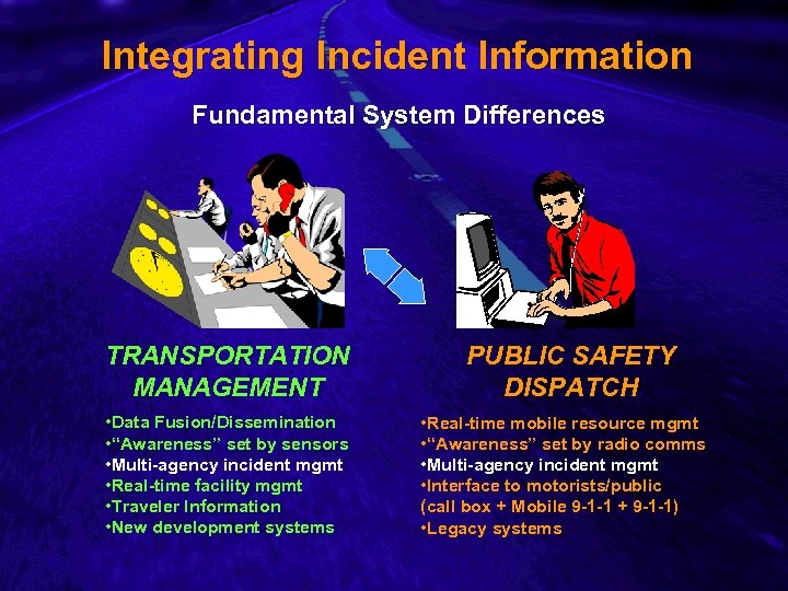 Slide 8 Integrating Incident Information Fundamental System Differences TRANSPORTATION MANAGEMENT • Data Fusion/Dissemination •