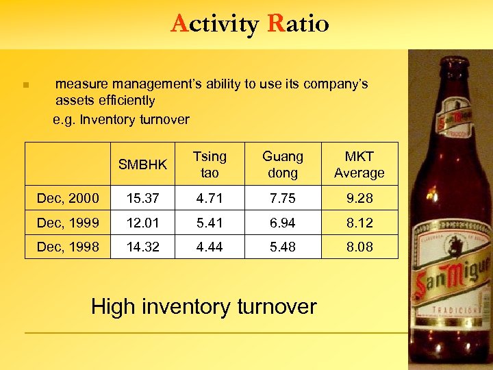 Activity Ratio n measure management’s ability to use its company’s assets efficiently e. g.