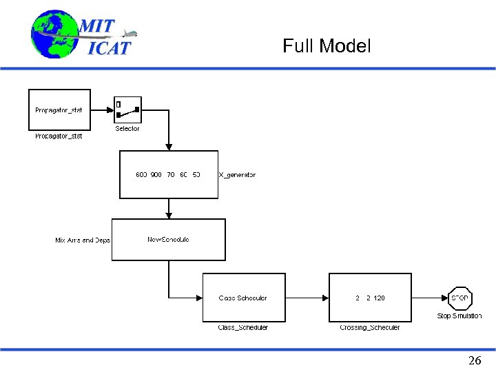 Full Model 26 