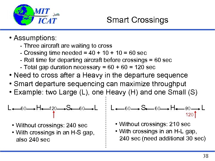 Smart Crossings • Assumptions: - Three aircraft are waiting to cross - Crossing time