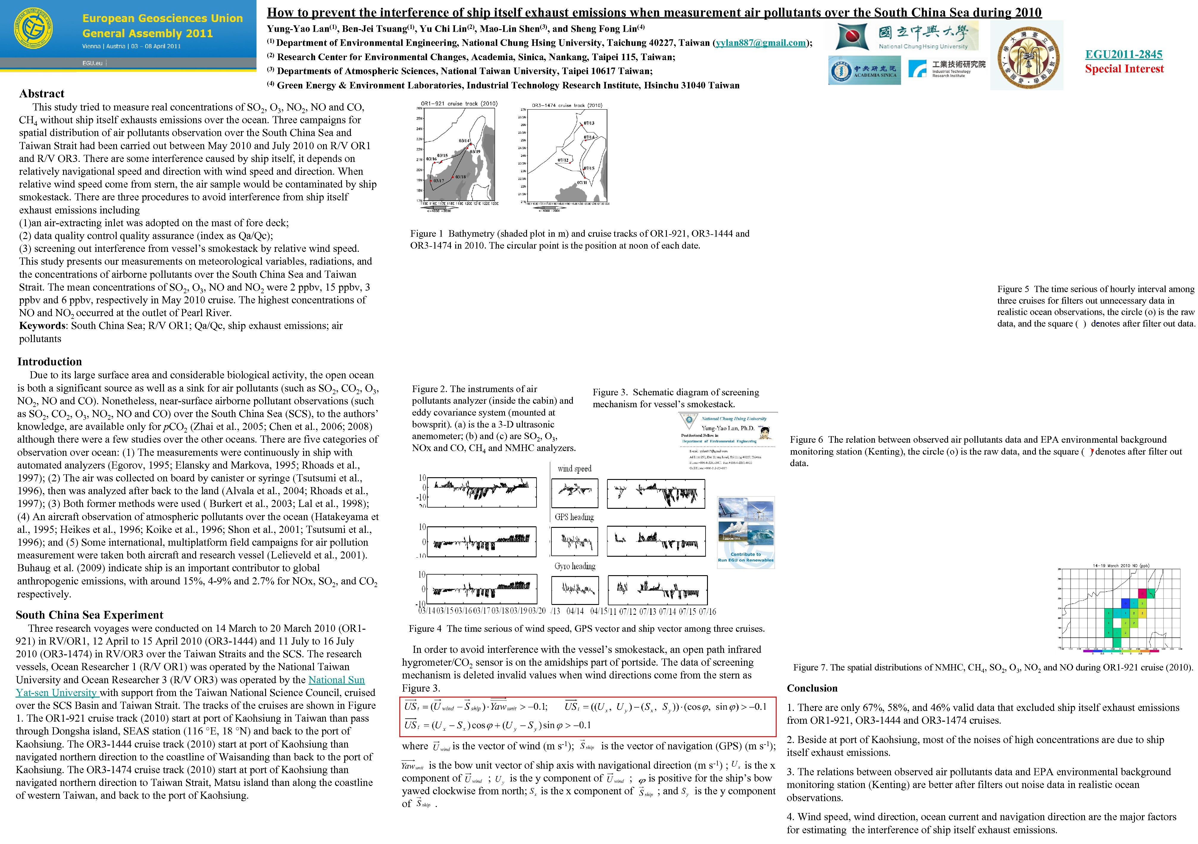 How to prevent the interference of ship itself exhaust emissions when measurement air pollutants