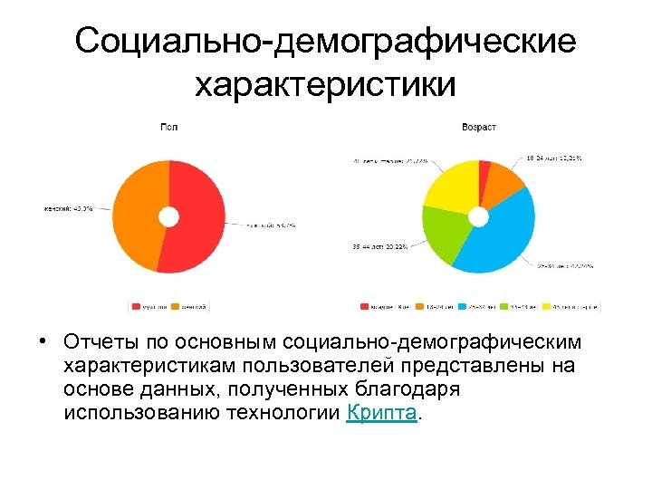 Социально-демографические характеристики • Отчеты по основным социально-демографическим характеристикам пользователей представлены на основе данных, полученных