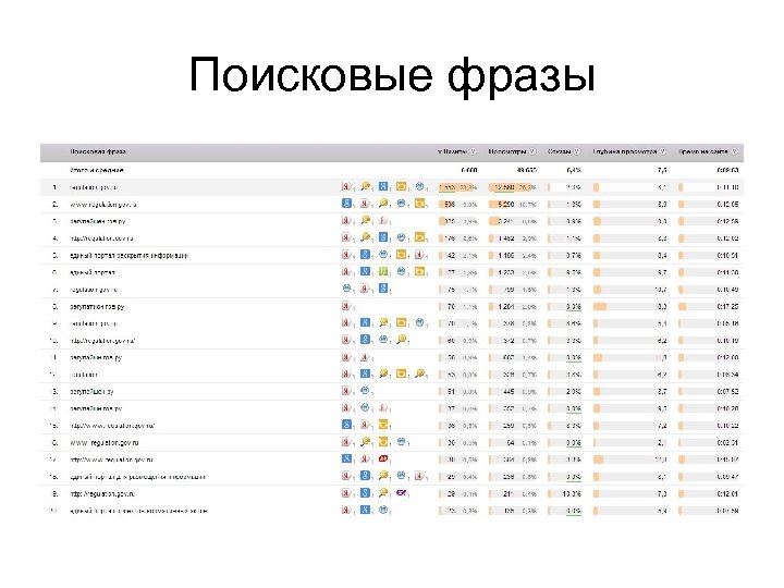 Поисковые фразы 