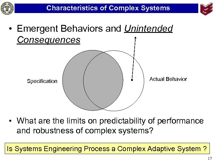 Characteristics of Complex Systems • Emergent Behaviors and Unintended Consequences Specification Actual Behavior •
